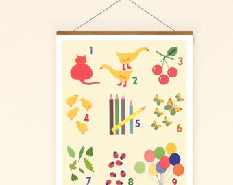Number poster children's room children's poster retro