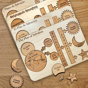 LDS Missionary Gift Plan Salvation Teaching Aid Religious Board Classroom Set Mission Package for Sunday School Lesson Home Teaching Set