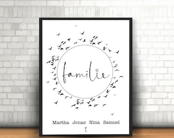 Familienbild, Familienposter personalisiert, Geschenk für Familie, Zuhause, Familie , Einweihungsgeschenk "Wir wohnen hier"