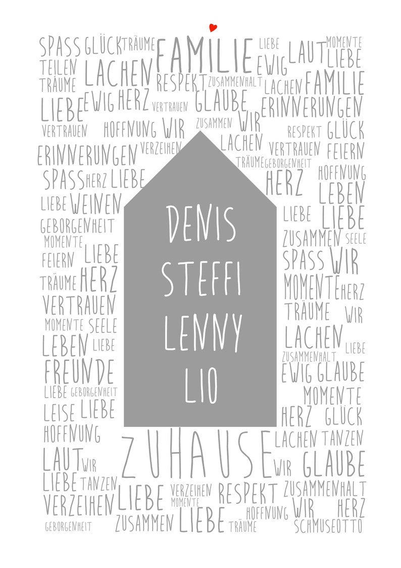 Home Print, Familienposter personalisiert, Geschenk für Familie, Zuhause Spruch, Familie Spruch , Einweihungsgeschenk Bild 7