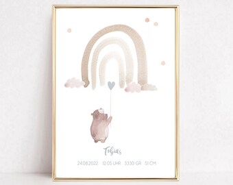 Birth Announcement Personified, Rainbow Watercolor, Birth Gift, Zodiac Poster, Christening Gift