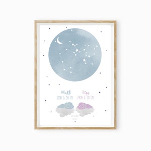 Broer of zus foto gepersonaliseerd, cadeau voor een tweeling, foto kinderkamer, cadeau geboorte, cadeau doop tweeling