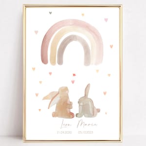 Geboorteaankondiging, twee konijnen, broer-zusposter, geboortecadeau, doopcadeau broers en zussen, gepersonaliseerd geboortecadeau