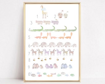 Kinderkamerdecoratie, kinderkamerposter, cijferposter, alfabet in aquarel, ABC-leerposter, cadeau voor de start van het schooljaar