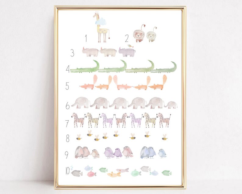 Image chambre d'enfant, affiche chambre d'enfant, affiche numérotée, aquarelle alphabet, affiche d'apprentissage ABC, cadeau de scolarisation