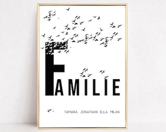 Photo de famille, Affiche de famille personnalisée, Cadeau pour la famille, Dicton à la maison, Dicton de famille, Cadeau d’initiation