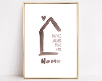 Kinderzimmerposter, Familienposter personalisiert, Geschenk für Familie, Geschenk Weihnachten, Poster Familie , Einweihungsgeschenk