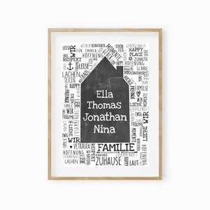 Family picture, family poster personalized, gift for family, home saying, poster family, housewarming gift