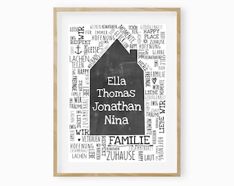 Foto di famiglia personalizzata, poster di famiglia, regalo per la famiglia, citazione sulla casa, poster di famiglia, regalo di inaugurazione della casa