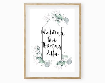 Familienbild, Familiengeschenk, Geschenk Familie, Typoposter Familie, Geschenk Geburtstag, Familienposter personalisiert