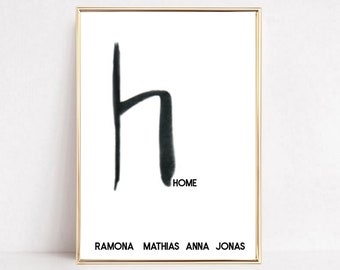 Family Picture, Family Poster Personalized, Gift for Family, Home Saying, Home Poster, Housewarming Gift