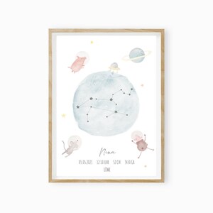 Geboorteposter, doopcadeau, dierenriemposter, naar de maan en terug, geboortecadeau, geboorteaankondiging (gepersonaliseerd)