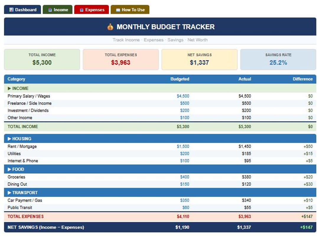 Monthly Budget Tracker Excel Spreadsheet Template | Income Expense ...