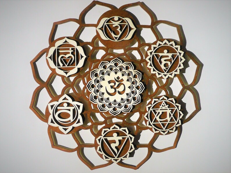 Chakra 7 Chakren Schablonen Set 70-270mm