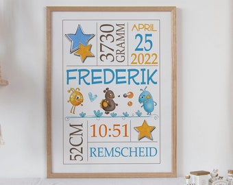 Personalisierte Geburtsanzeige Geburtsdaten Bild Kinderzimmer Geburtsposter Geburtstafel kleine Monster