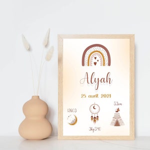 affiche de naissance personnalisée, affiche de naissance bébé personnalisé, cadeau personnalisé, cadeau de naissance, future maman,