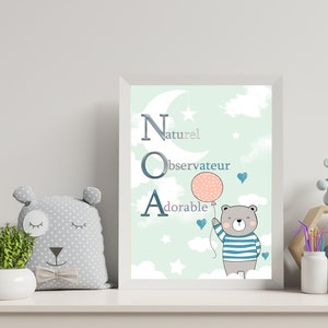 personalized birth poster, first name meaning poster, personalized gift, birth gift, mother-to-be,