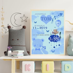 personalized birth poster, personalized baby birth poster, personalized gift, birth gift, mother-to-be,