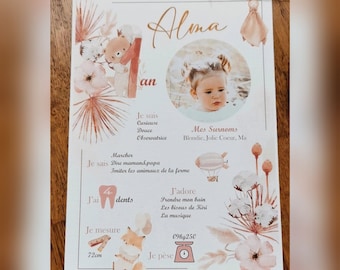 affiche anniversaire personnalisée, affiche de naissance bébé personnalisé, cadeau personnalisé, cadeau de naissance, future maman,