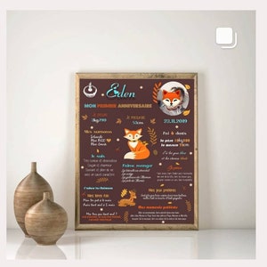 affiche anniversaire personnalisée, affiche de naissance bébé personnalisé, cadeau personnalisé, cadeau de naissance, future maman,