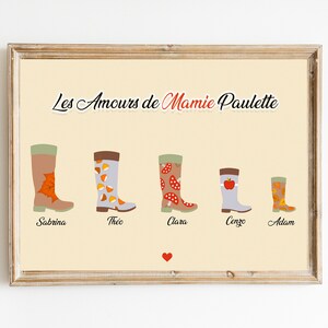 fêtes des grands-mères, affiche personnalisée, cadeau fête des grands mères, affiche bébé, affiche, papeterie, carte