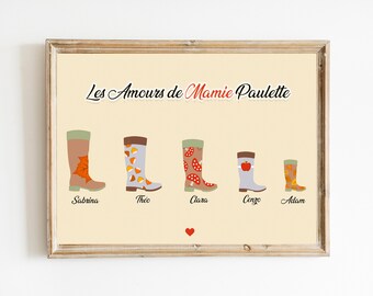 Grandmother's parties, personalized poster, Grandmother's Day gift, baby poster, poster, stationery, card