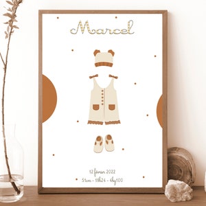 affiche de naissance personnalisée, affiche de naissance bébé personnalisé, cadeau personnalisé, cadeau de naissance, future maman,