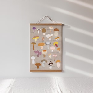 Print "Pilze" | Pilzposter | Pilzsorten | Essbar | Natur | Illustration | Poster | Artprint | Pilzarten | Übersicht | Küche | Bunt | Wald