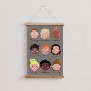 Print "Emotionen" | Kinder | Gefühle | Launen | Lernposter | Gesichter | Lernen | Kindergarten | Schule | Mimik | Poster | Artprint | Bunt