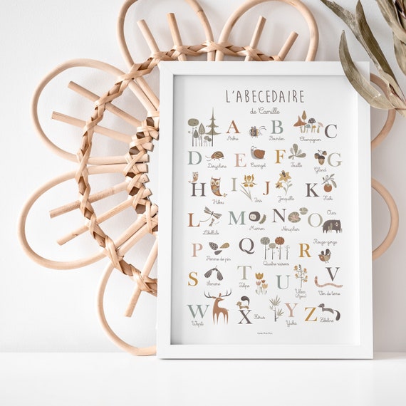 Affiche Enfant Abecedaire Animaux Affiche Abecedaire De La Etsy