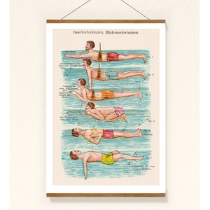 Vintage print swimming reprint from old German lexicon wall decoration breaststroke backstroke