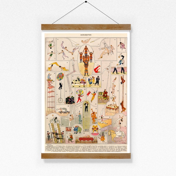 Poster Print Akrobaten Illustration  aus franz. Lexikon Zirkus Artisten