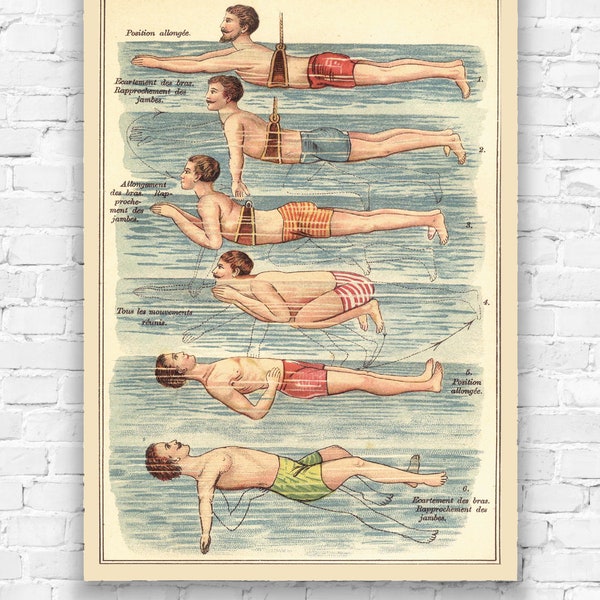 Vintage Print Schwimmen Nachdruck aus altem französischen Lexikon Wanddekoration