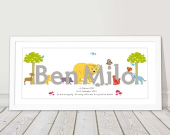 Picture with name personalized birth christening gift