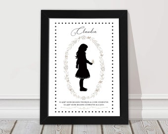 Personalized Gift Wall Decor Name Picture Mother's Day Gift