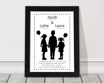 Picture with names siblings children's room picture personalized name picture