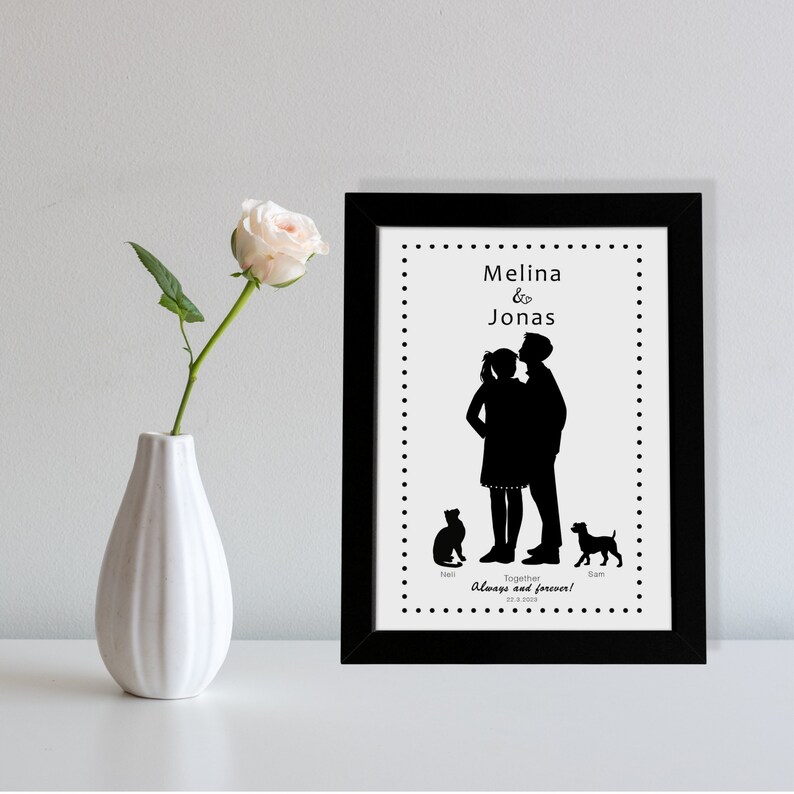 Personalized Picture for Couples Wedding Gift Anniversary Reminder image 6