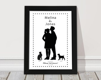 Personalized Picture for Couples Wedding Gift Anniversary Reminder