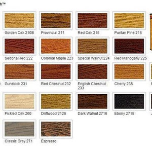 Pu&ograve; includere: Una tabella con 18 colori diversi di tinta per legno di Minwax Wood Finish. I colori sono disposti in una griglia di sei righe e tre colonne. Ogni colore &egrave; etichettato con un nome e un numero. La tabella include colori come Naturale, Rovere Dorato, Provinciale, Rovere Rosso, Pino Puritan, Pino di Ipswich, Rosso Sedona, Acero Coloniale, Noce Speciale, Mogano Rosso, Americano Antico, Calcio, Castagno Rosso, Castagno Inglese, Ciliegio, Legno di Frutta, Noce Pecan Dorato, Rovere Sottaceto, Legno alla Deriva, Noce Scuro, Ebano, Giacobino, Rovere Invecchiato, Grigio Classico ed Espresso.