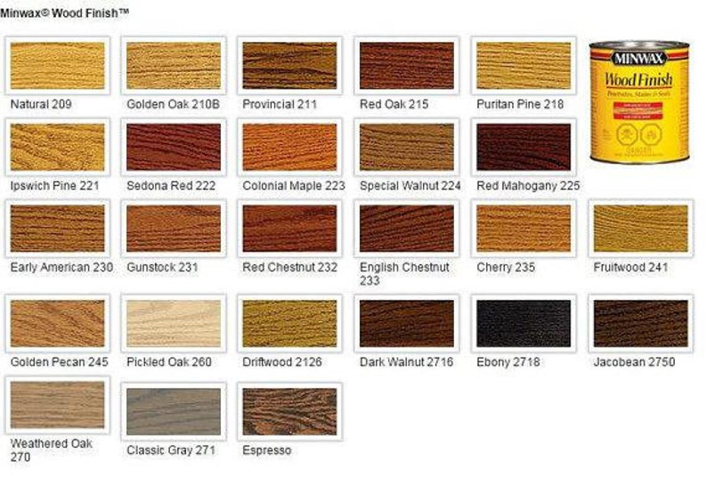 Pu&ograve; includere: Una tabella con 18 colori diversi di tinta per legno di Minwax Wood Finish. I colori sono disposti in una griglia di sei righe e tre colonne. Ogni colore &egrave; etichettato con un nome e un numero. La tabella include colori come Naturale, Rovere Dorato, Provinciale, Rovere Rosso, Pino Puritan, Pino di Ipswich, Rosso Sedona, Acero Coloniale, Noce Speciale, Mogano Rosso, Americano Antico, Calcio, Castagno Rosso, Castagno Inglese, Ciliegio, Legno di Frutta, Noce Pecan Dorato, Rovere Sottaceto, Legno alla Deriva, Noce Scuro, Ebano, Giacobino, Rovere Invecchiato, Grigio Classico ed Espresso.