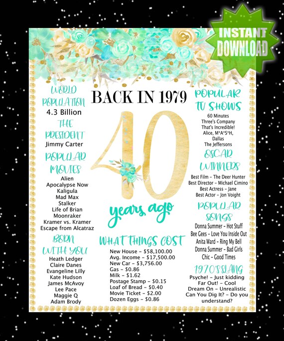 1979 Birthday Poster 1979 Anniversary Poster 1979 Birthday Chalkboard 1979 1979 Birthday Banner 1979 Birthday Gift Digital Poster
