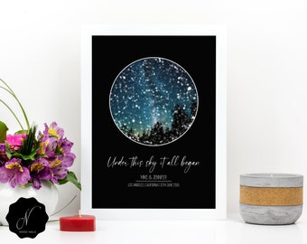 Constellation Map Gift, Star Map By Date, Under This Sky Custom Star Map Print, Anniversary Star Map, Celestial Map Print, Star Map Digital