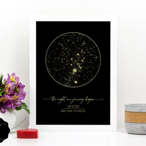 Sternenkarte Poster, Sternbild Karte, Druckbares Sternenkarte Poster, Sternenkarte Geschenk, personalisierte Sternenkarte, Nachthimmel Druck, Sternenkarte nach Datum