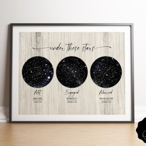Met Fiancé Marié Triple Star Map, Anniversary Star Map Print, Cadeau d’anniversaire de mariage, Carte d’étoile personnalisée, Hello Will You I Do