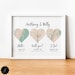 Hello Will You I Do 3 Heart Map Print, First Anniversary Gift, Wedding Anniversary Gift For Couple, Cotton Anniversary, Met Engaged Married 