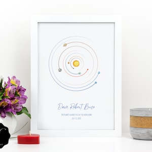 Planets Aligned Print, Personalisiertes Sonnensystem Print, Personalisierter Planet Print, Baby Shower Geschenk, Sonnensystem Karte nach Datum Astronomie Geschenk
