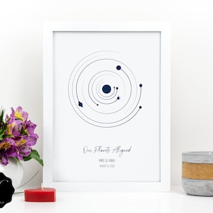 Impression du système solaire, système solaire par date, alignement des planètes par date, affiche personnalisée du système solaire, impression alignée sur les planètes, cadeau d’astronomie