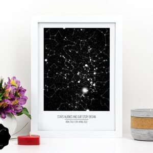 Mapa estelar de aniversario, Mapa estelar por fecha, Impresión de mapa celestial, Impresión de mapa estelar, Mapa estelar digital, Regalo de mapa de constelaciones, Mapa estelar personalizado