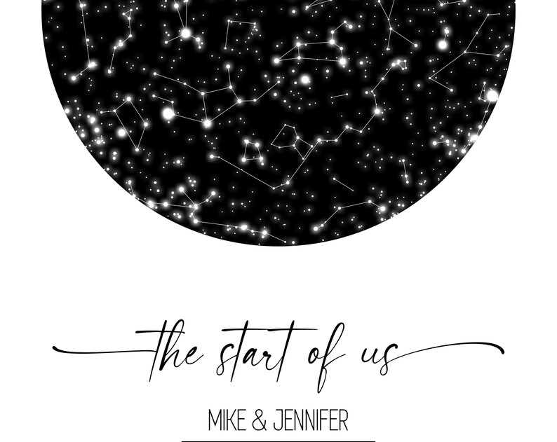 Night Sky Map Print Anniversary Star Map by Date When Two - Etsy