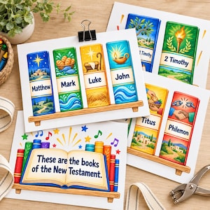 May include: Three illustrated cards featuring colourful book spines labelled with New Testament names like Matthew, Mark, Luke, John, Titus, and Philemon. One card shows an open book with the text These are the books of the New Testament.